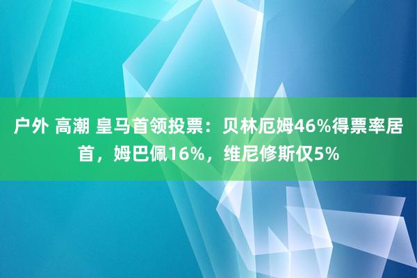 户外 高潮 皇马首领投票：贝林厄姆46%得票率居首，姆巴佩16%，维尼修斯仅5%